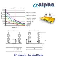 <a href=/images/PRODUCTS/hookattachments/EPMSlabs.pdf>EP Magnets for Slabs PDF</a>